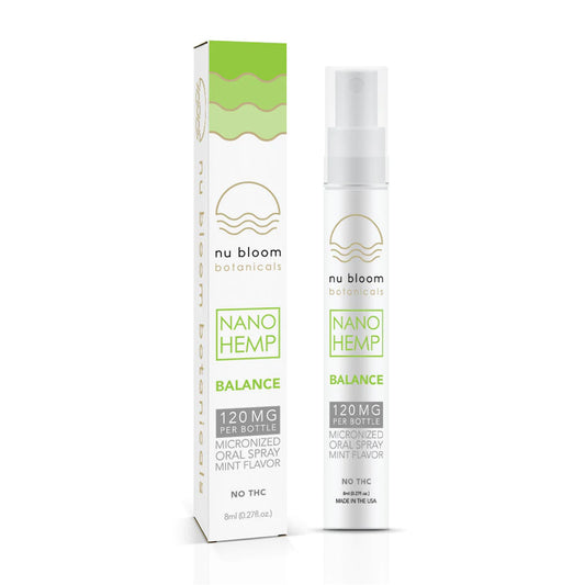 Nu Bloom Botanicals Balance Oral Spray 120mg