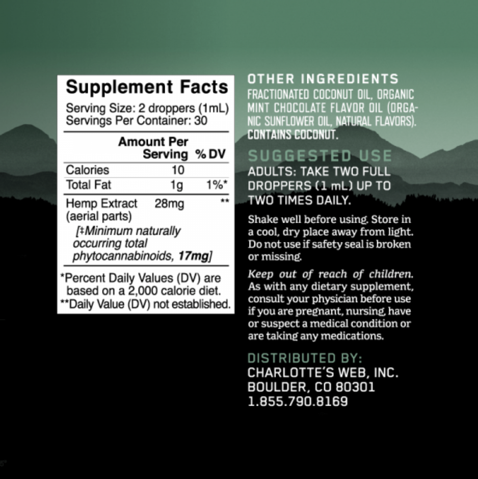 17 mg's Mint Label